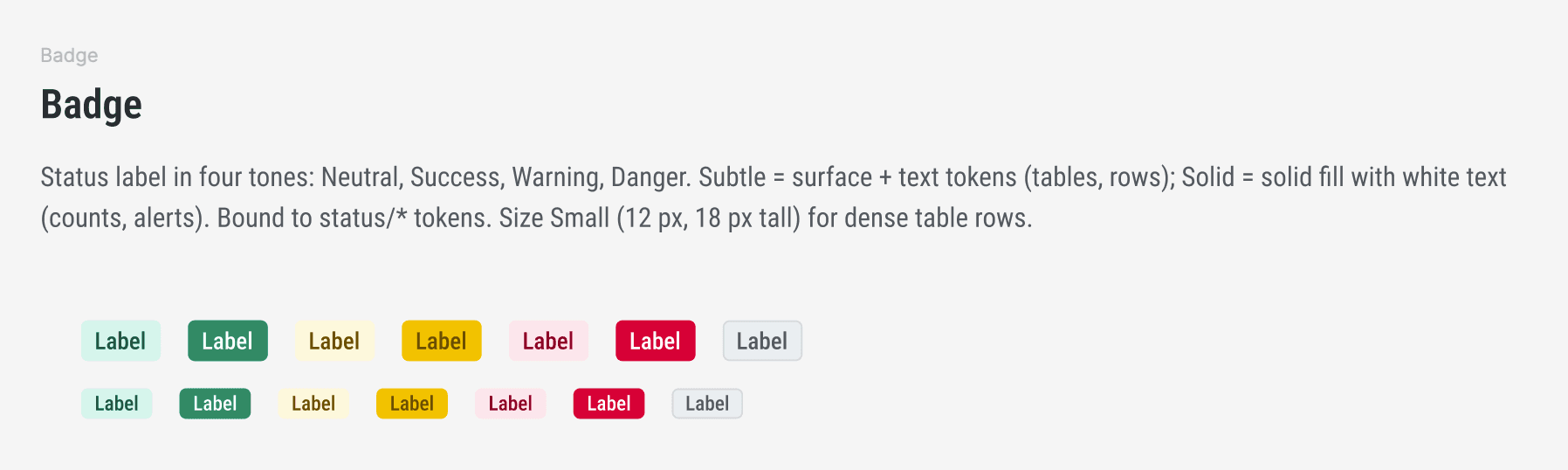 Figma documentation of a Badge component: four tones in subtle and solid variants, two sizes, with a short usage description