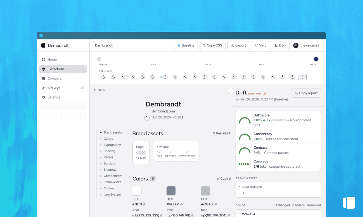 Dembrandt App cloud extraction view: a domain timeline of snapshots, the latest extraction's brand assets and colors, and a drift panel scoring the current snapshot against the previous baseline.
